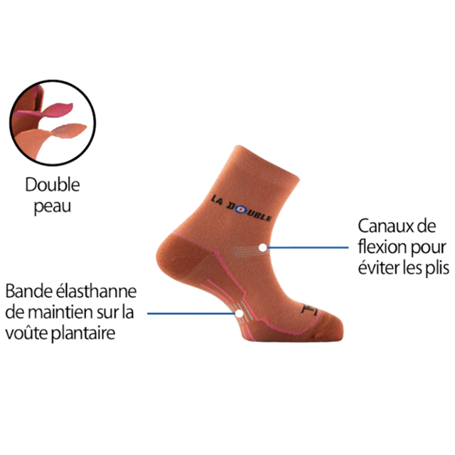 Caract&eacute;ristiques techniques des chaussettes de randonn&eacute;e anti-ampoules New Double Club Thyo